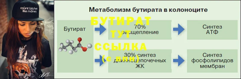 БУТИРАТ Butirat  ОМГ ОМГ ССЫЛКА  Красный Сулин  закладка 